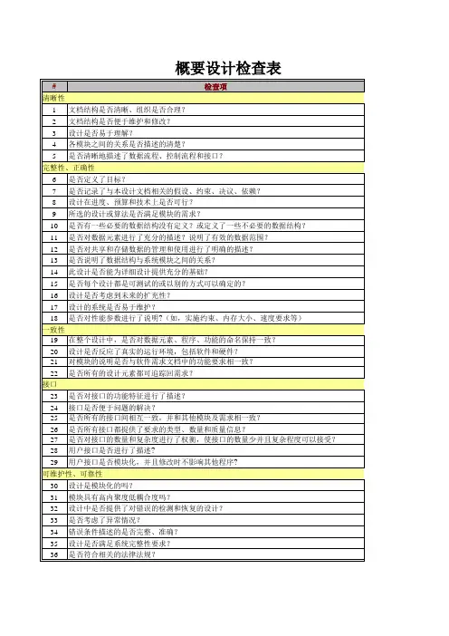 概要设计说明书评审检查表