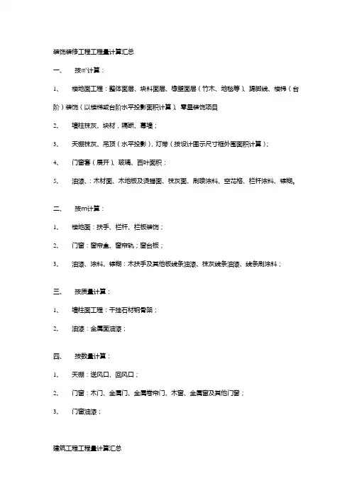 装饰装修工程工程量计算汇总