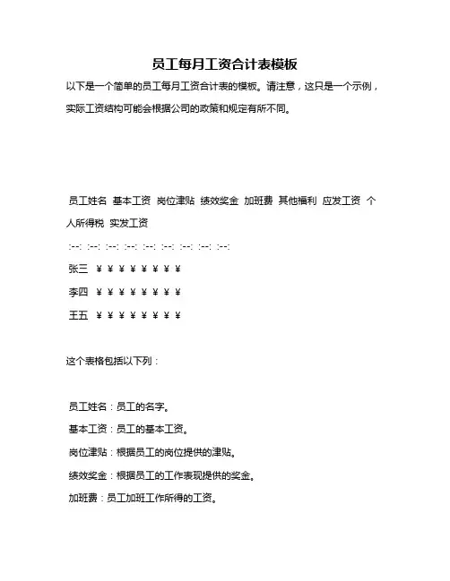 员工每月工资合计表模板