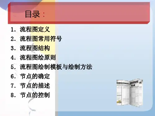 精选流程图与节点设计