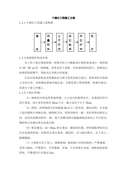 干砌石工程施工方案