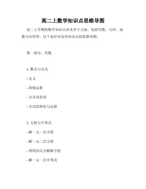 高二上数学知识点思维导图