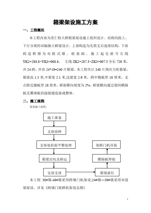 箱梁架设施工方案