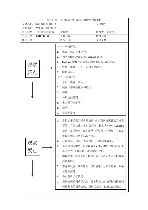 吴江区第一人民医院神经外科专科特色护理SOP