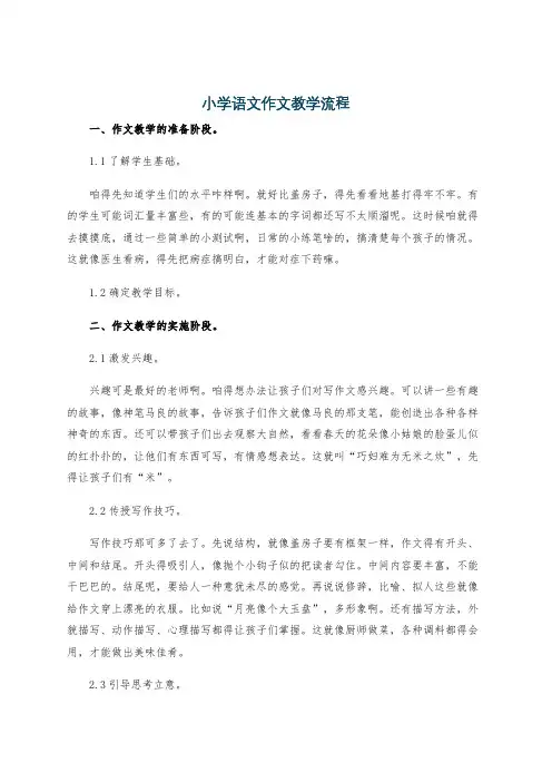 小学语文作文教学流程