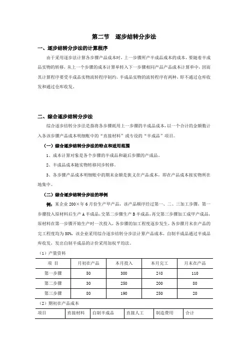 第二节  逐步结转分步法