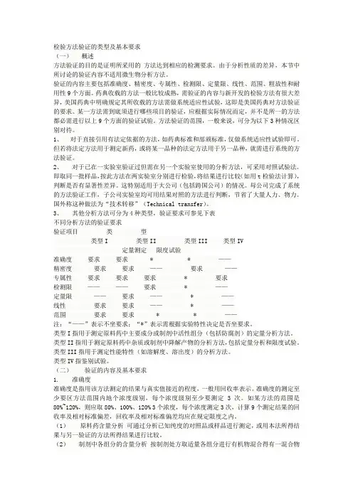检验方法验证的类型及基本要求