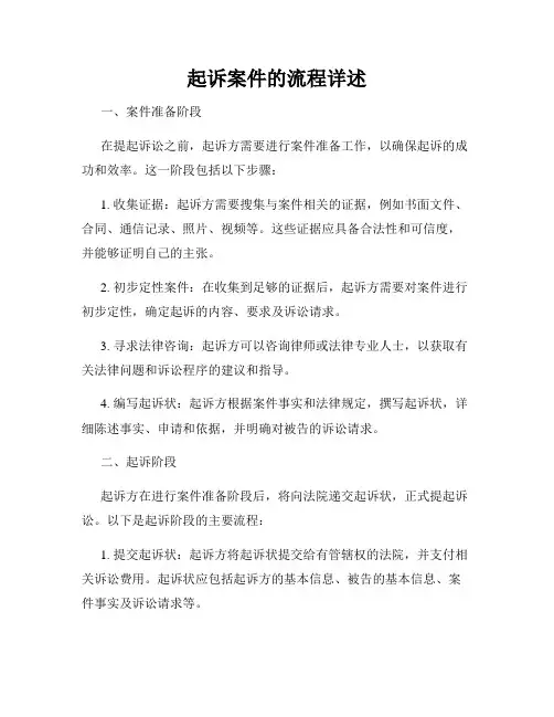 起诉案件的流程详述