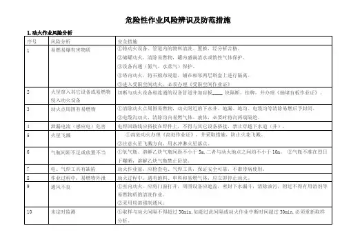 危险性作业风险辨识及防范措施