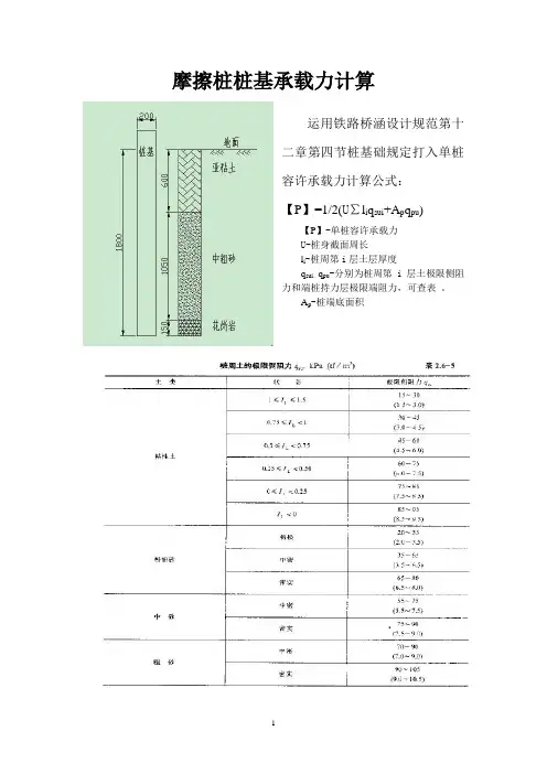 桩基承载力计算书