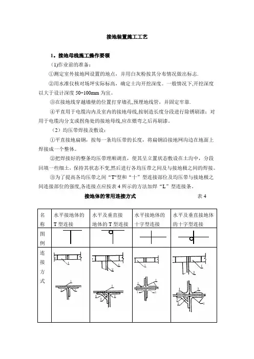 接地装置施工工艺