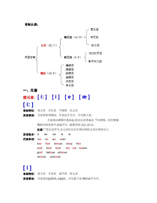 最新整理赠送音标认读完全版.doc