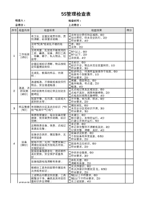 实验室5S管理检查表
