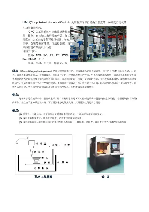 快速成型