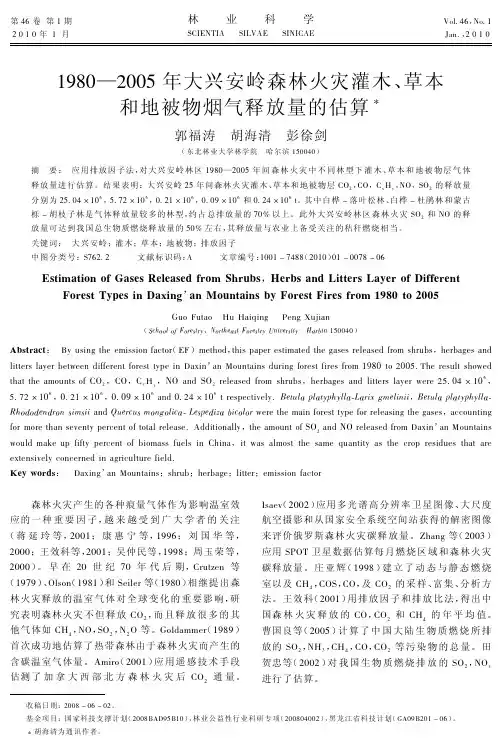 1980—2005年大兴安岭森林火灾灌木,草本和地被物烟气释放量的估算