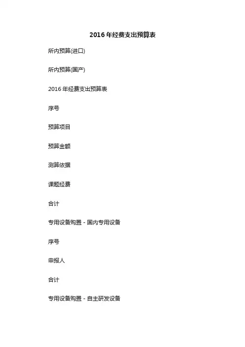 2016年经费支出预算表