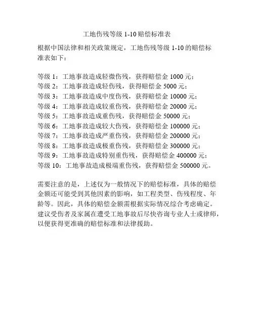 工地伤残等级1-10赔偿标准表