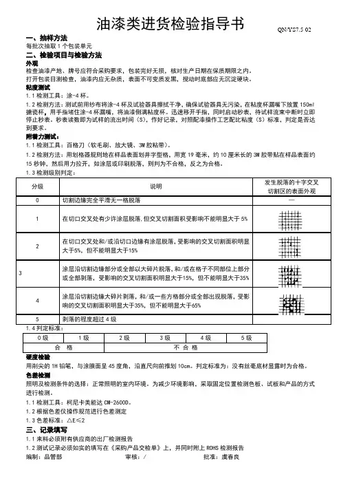 油漆类进货检验指导书