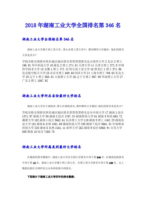 湖南工业大学全国排名第346名