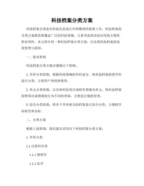 科技档案分类方案