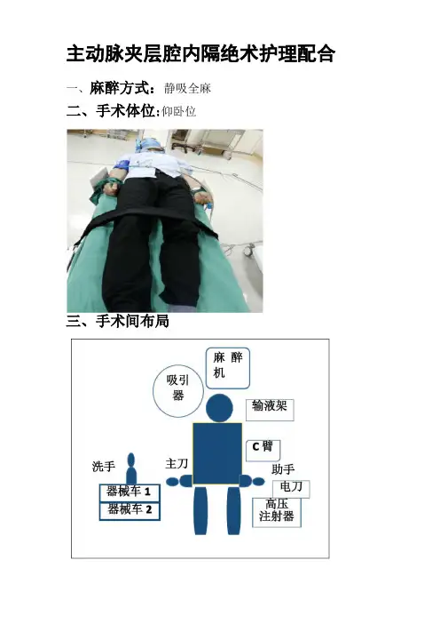 主动脉夹层腔内隔绝术护理配合指引
