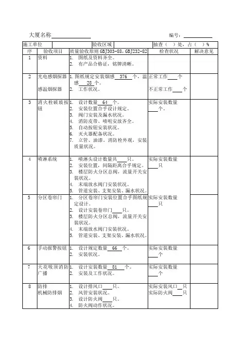 消防设施验收记录表全版样本