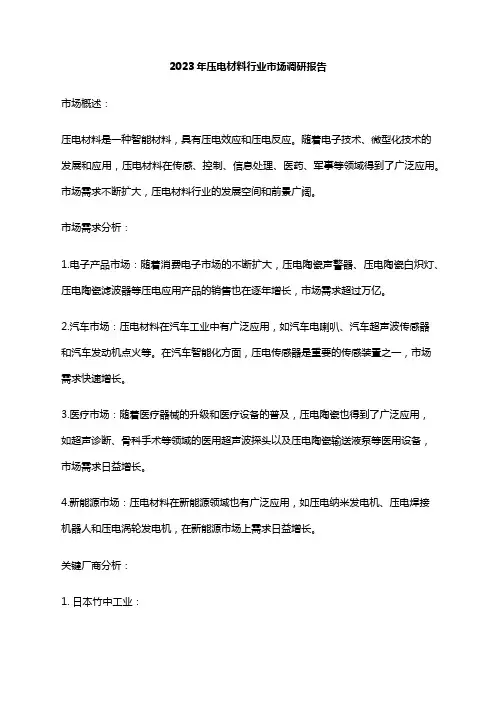 2023年压电材料行业市场调研报告