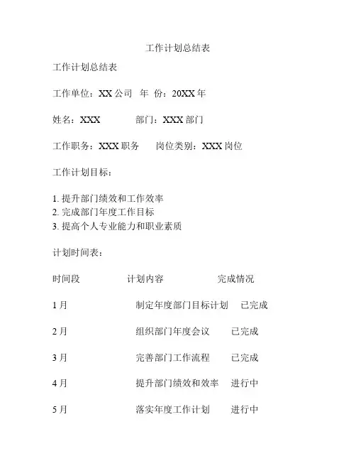 工作计划总结表