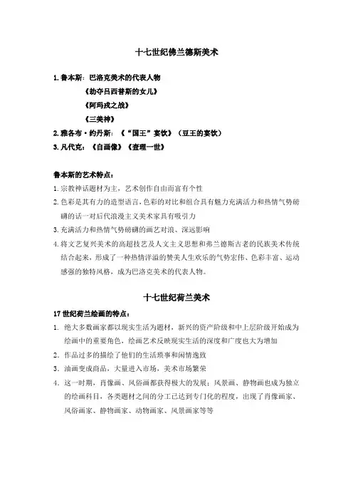 7十七世纪佛兰德斯、荷兰美术