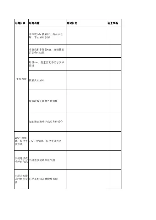 测试用例模板