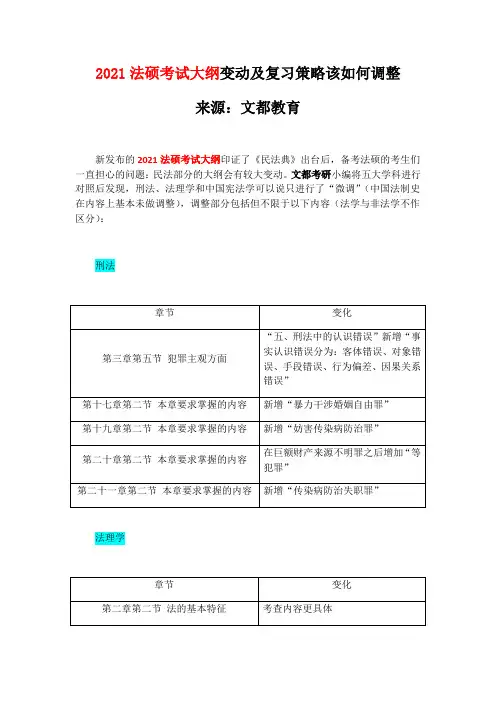2021法硕考试大纲变动及复习策略该如何调整来源文都教育
