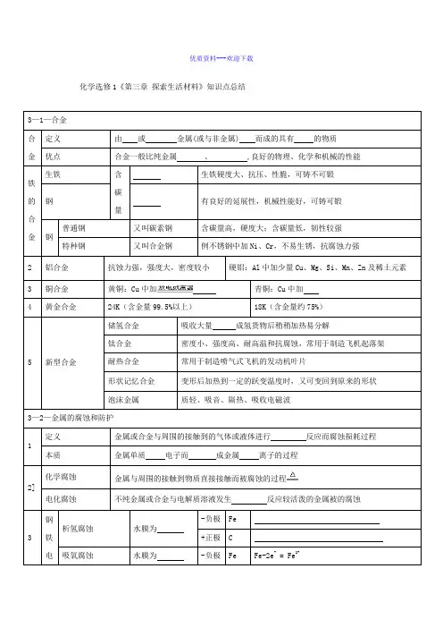 高中化学人教版选修一 化学与生活高中化学选修一第三章 章末小结与测评  学案2
