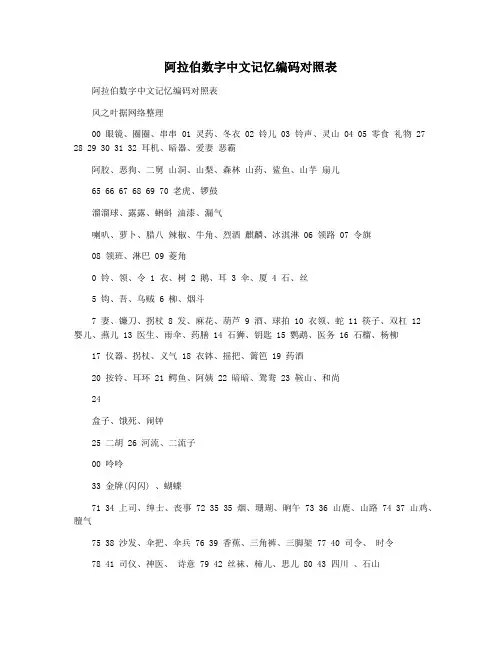 阿拉伯数字中文记忆编码对照表