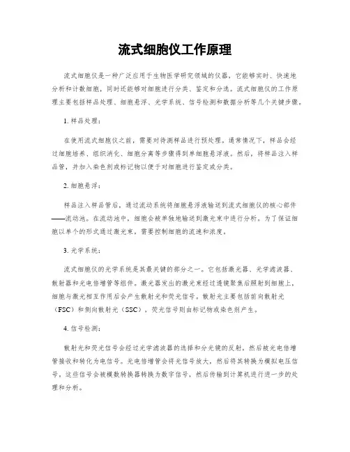 流式细胞仪工作原理