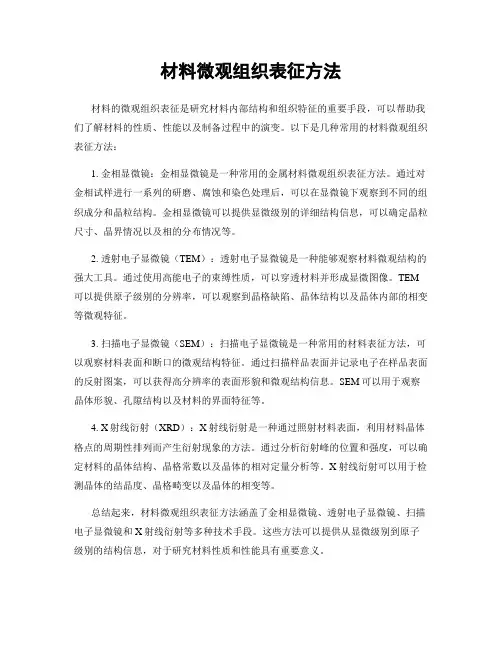 材料微观组织表征方法