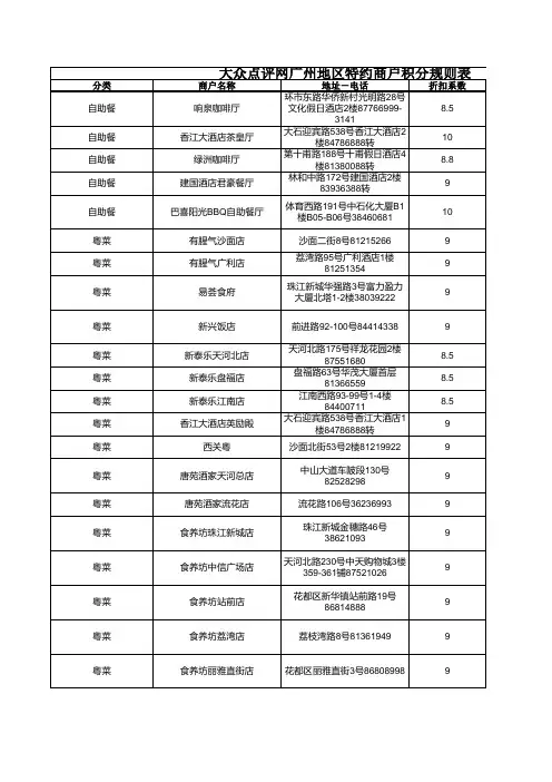 大众点评商家