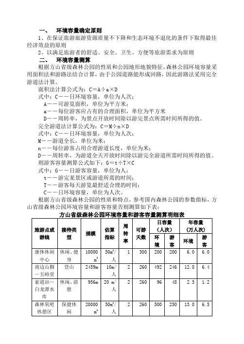 环境容量测算