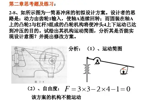 中南大学 机械原理 复习题1