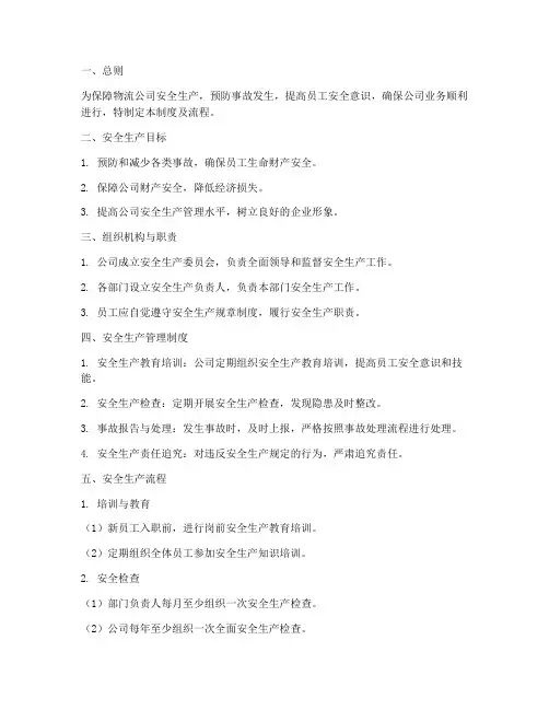 物流公司安全生产管理制度及流程