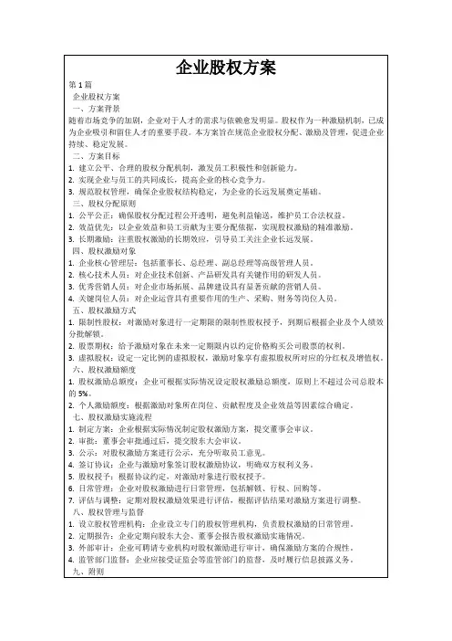 企业股权方案