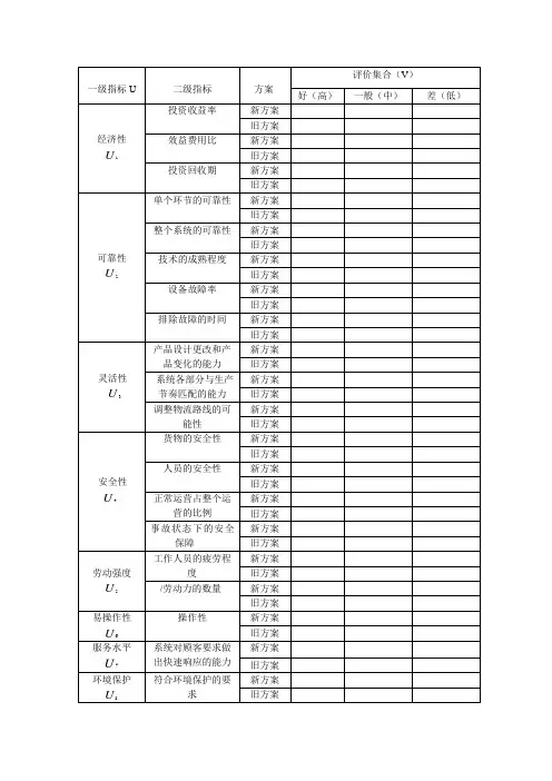 物流系统评价指标