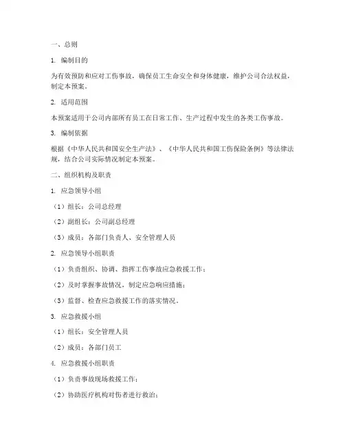 工伤事故应急预案模板