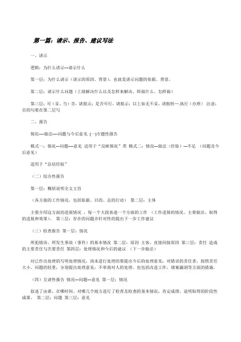 请示、报告、建议写法[修改版]