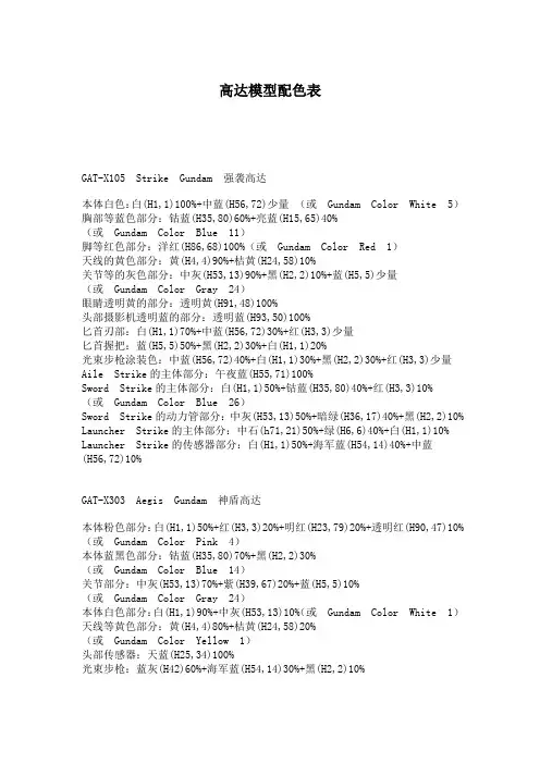 高达模型配色表