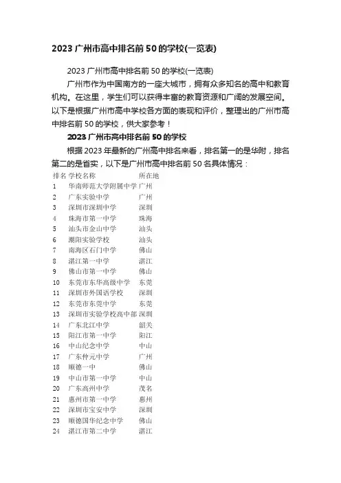 2023广州市高中排名前50的学校（一览表）