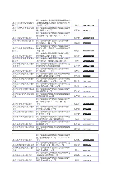 成都房地产企业名单
