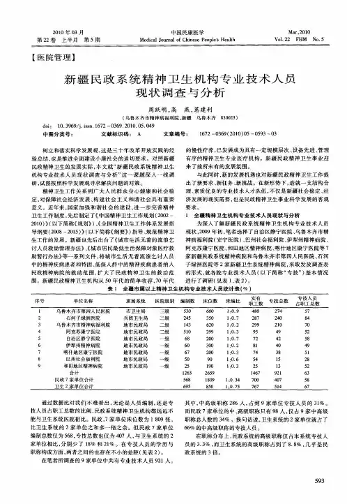 新疆民政系统精神卫生机构专业技术人员现状调查与分析