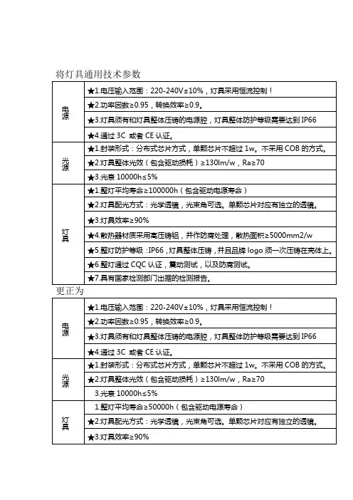 将灯具通用技术参数