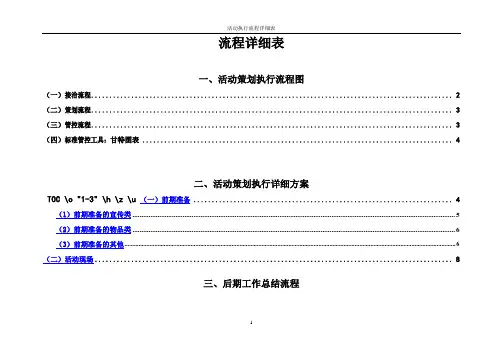 活动执行流程详细表