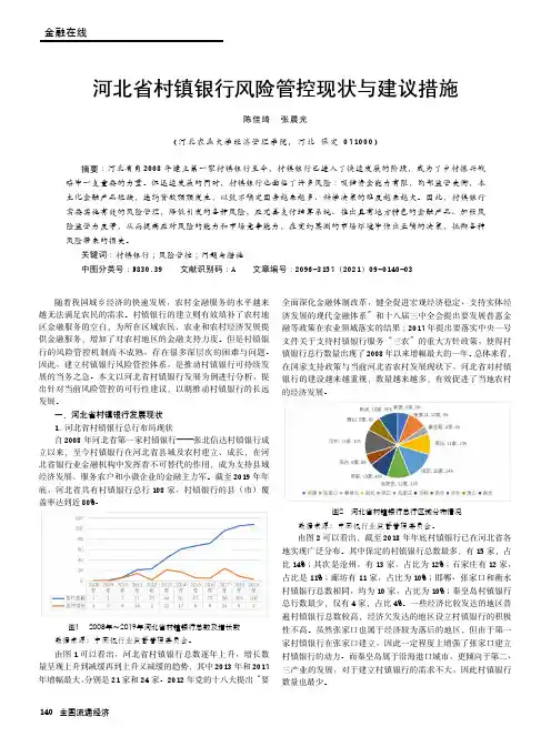 河北省村镇银行风险管控现状与建议措施